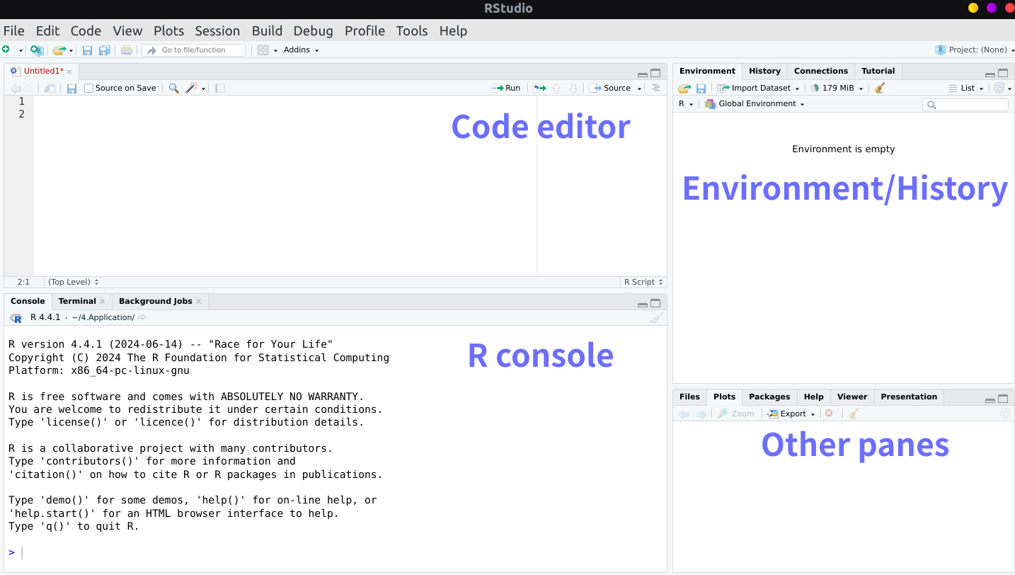 Chapter 1. R: The Beginning of Your Data Journey — R Programming for ...